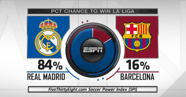 球员树立了 球员树立了